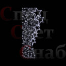 Светодиодная консоль Звездный занавес Белая